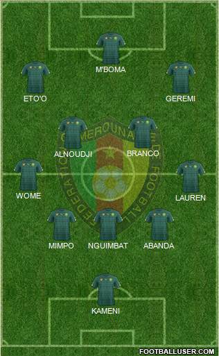 Cameroon football formation