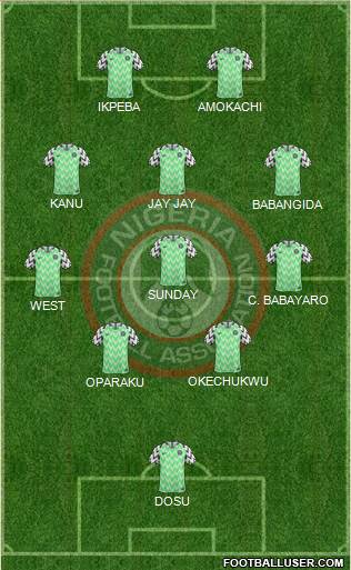 Nigeria 5-4-1 football formation