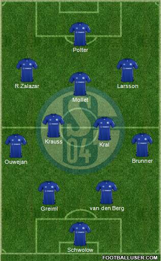 FC Schalke 04 4-2-3-1 football formation