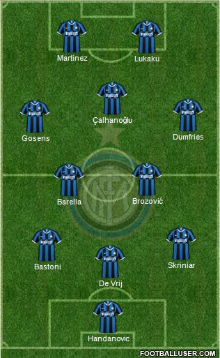 F.C. Internazionale Formation 2022