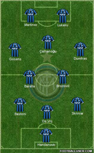 F.C. Internazionale 3-4-1-2 football formation