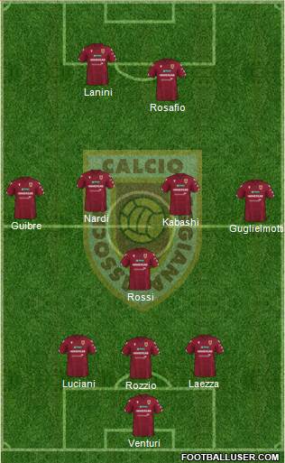 Reggiana Formation 2022