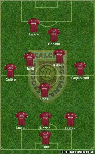 Reggiana Formation 2022