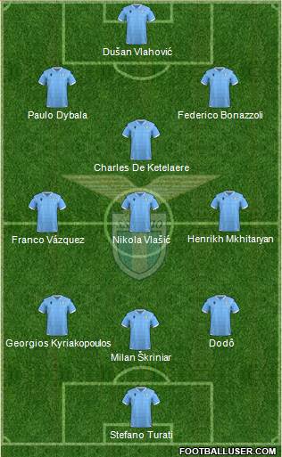 S.S. Lazio football formation