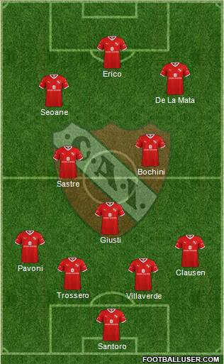 Independiente Formation 2022