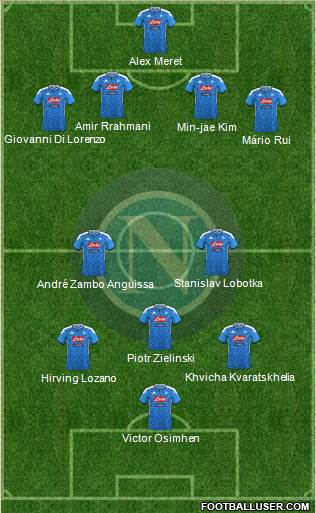 Napoli Formation 2022