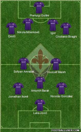 Fiorentina 4-3-3 football formation