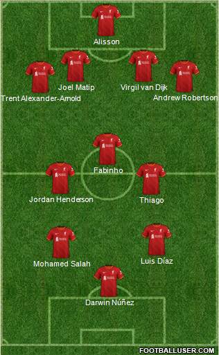 Liverpool Formation 2022