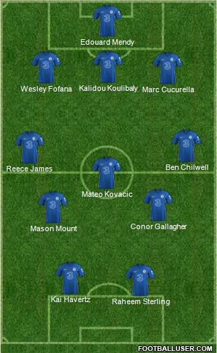 Chelsea Formation 2022