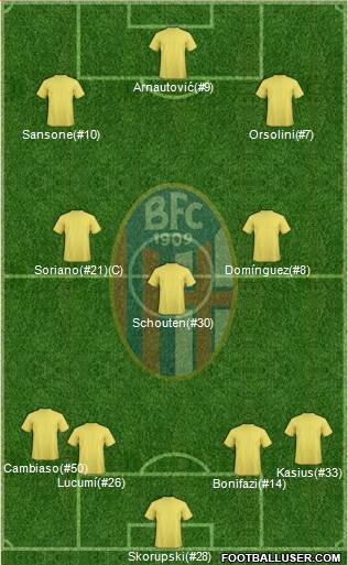 Bologna Formation 2022