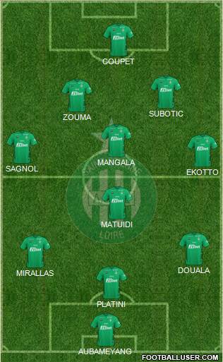 A.S. Saint-Etienne 4-2-3-1 football formation