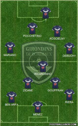 FC Girondins de Bordeaux Formation 2022