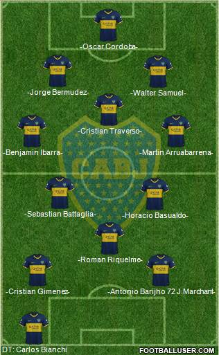 Boca Juniors Formation 2022