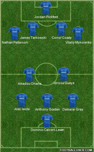 Everton Formation 2022