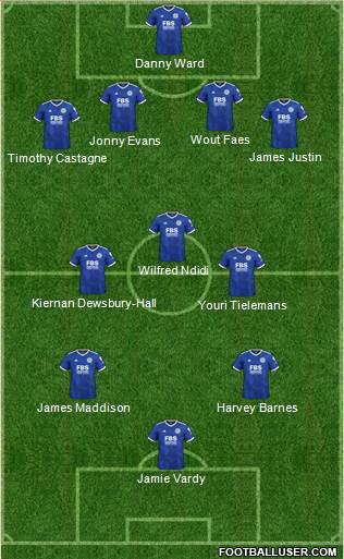 Leicester City Formation 2022