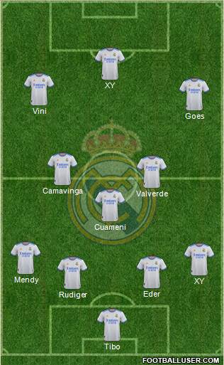 Real Madrid C.F. Formation 2022
