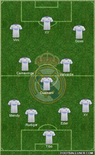 Real Madrid C.F. Formation 2022