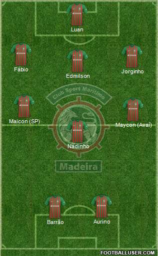 Clube Sport Marítimo - SAD Formation 2022
