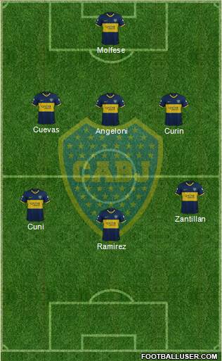 Boca Juniors Formation 2022