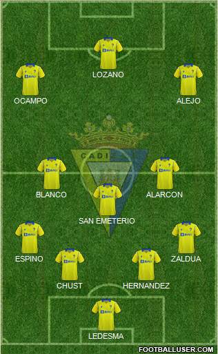 Cádiz C.F., S.A.D. football formation