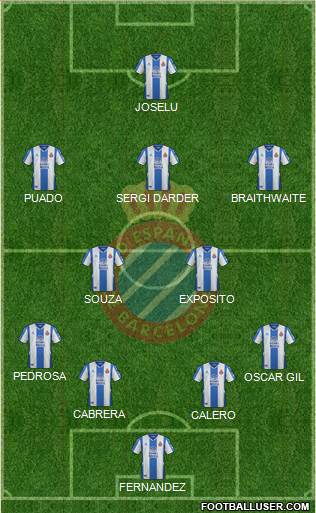 R.C.D. Espanyol de Barcelona S.A.D. football formation