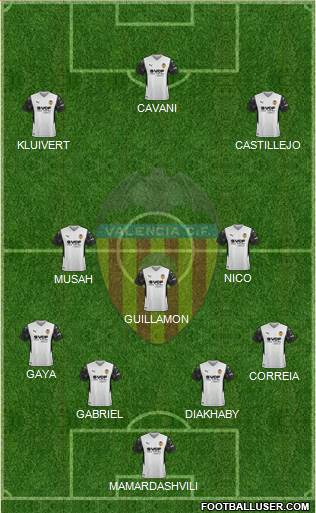 Valencia C.F., S.A.D. football formation