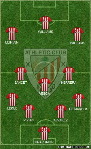 Athletic Club Formation 2022
