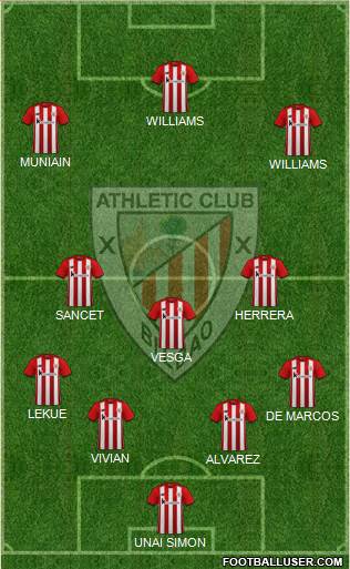 Athletic Club 4-3-3 football formation