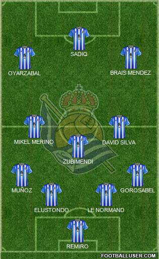 Real Sociedad S.A.D. 4-3-3 football formation