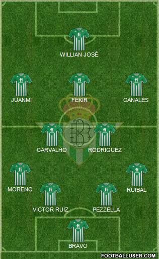 Real Betis B., S.A.D. Formation 2022