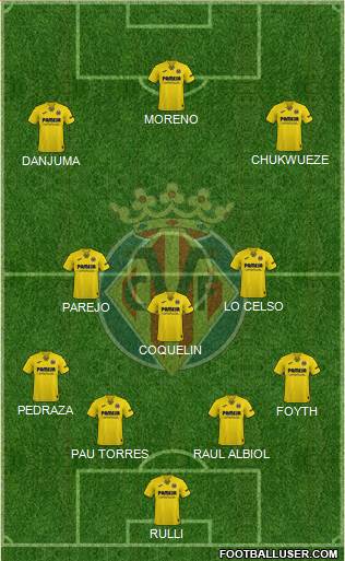 Villarreal C.F., S.A.D. football formation