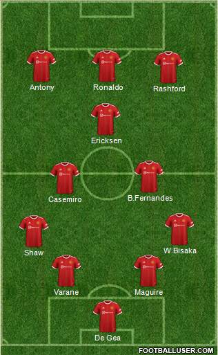 Manchester United Formation 2022