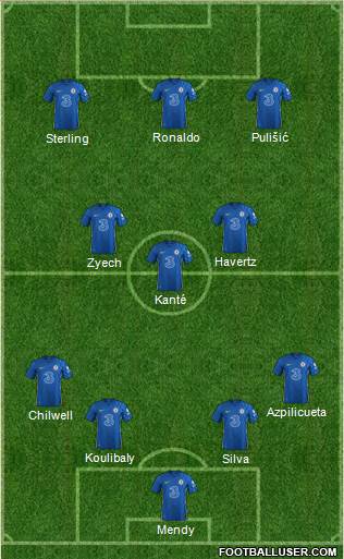 Chelsea Formation 2022