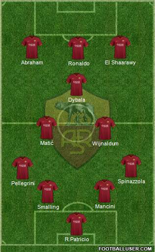 AS Roma Formation 2022