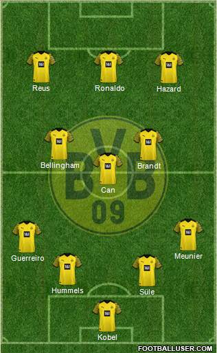Borussia Dortmund Formation 2022