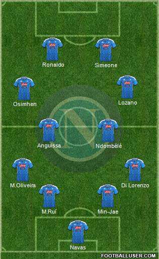 Napoli Formation 2022