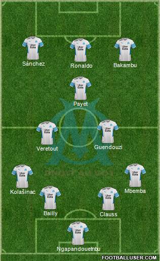 Olympique de Marseille Formation 2022
