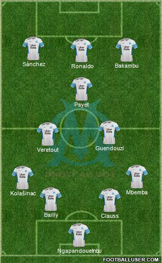 Olympique de Marseille 4-2-1-3 football formation