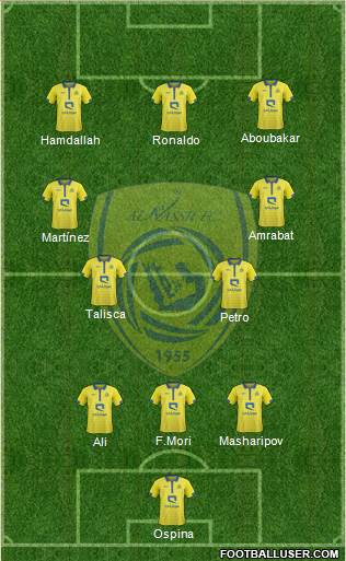 Al-Nassr (KSA) Formation 2022