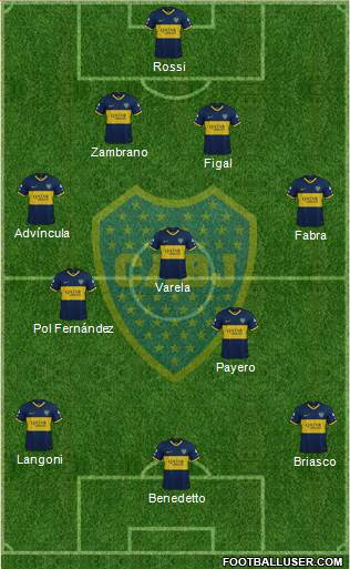 Boca Juniors Formation 2022