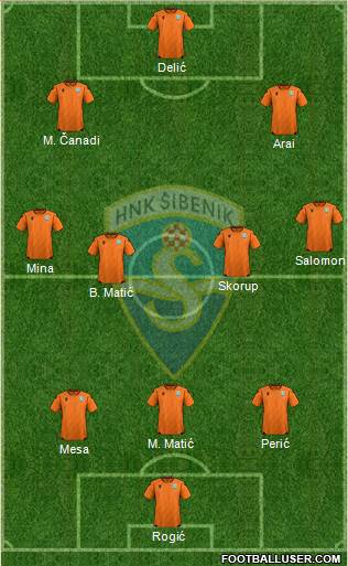 HNK Sibenik Formation 2022