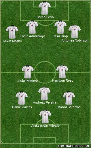 Fulham 4-3-3 football formation