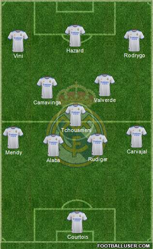 Real Madrid C.F. Formation 2022