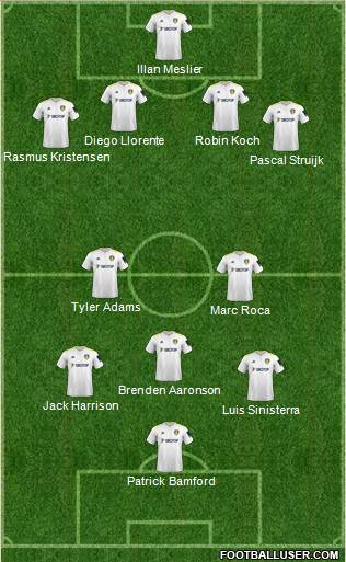 Leeds United 4-2-3-1 football formation