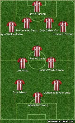 Southampton football formation