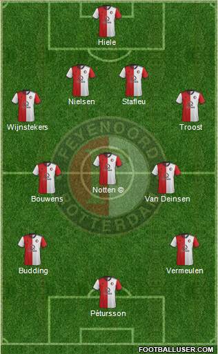 Feyenoord football formation