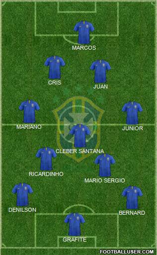 Brazil Formation 2022
