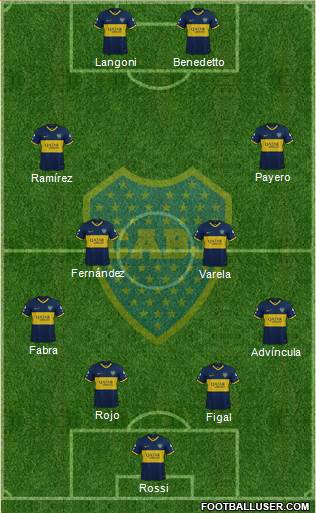 Boca Juniors Formation 2022