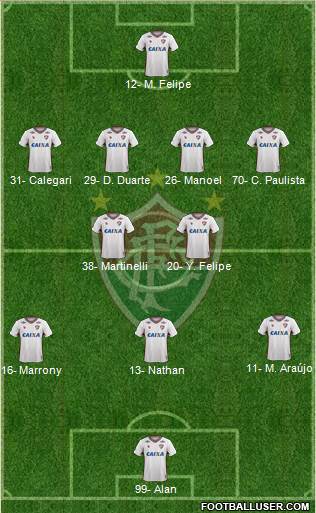 Fluminense FC 4-2-3-1 football formation