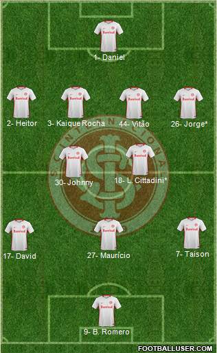 SC Internacional football formation